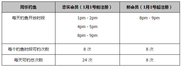 “迪弗朗切斯科是一位非常优秀的教练，弗洛西诺内实力也很强，但我们在面对他们的时候进行了大幅轮换，这是轻敌的表现。